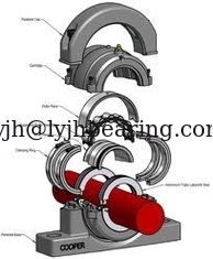 Cina 02B280M, 02B280M bearing, 02B280Msplit roller bearing pemasok